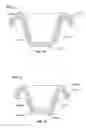 Fig. 19 - Resistance welding fastener, apparatus and methods