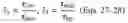 Fig. 08 - Universal balancing controller for lateral stabilization of bipedal robots in dynamic unstable environments