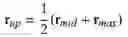 Fig. 10 - Universal balancing controller for lateral stabilization of bipedal robots in dynamic unstable environments