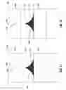 Fig. 07 - Radius filler and method of manufacturing same