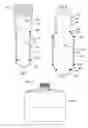 Fig. 02 - Method for the fabrication of a preform, preform and container
