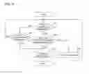 Fig. 06 - Handheld printer
