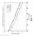 Fig. 07 - Tire innerliner-based parameter estimation system and method