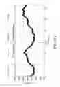 Fig. 35 - Tire innerliner-based parameter estimation system and method