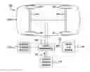 Fig. 01 - Regenerative braking control system and method
