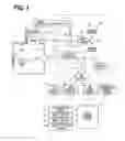 Fig. 02 - Vehicle control system
