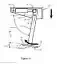 Fig. 09 - Methods and apparatus for facilitating watercraft planing