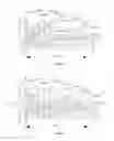 Fig. 02 - Hull configuration for submarines and vessel of the displacement type with multihull structure