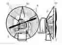 Fig. 01 - PARAMOTOR WITH DYNAMIC TORQUE COMPENSATION