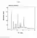 Fig. 02 - Transition-metal-containing zeolite
