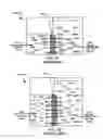 Fig. 02 - Methods for Reducing Ion Exchange and Reverse Salt Flux Phenomena in Membranes for Osmotically Driven Membrane Processes