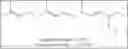 Fig. 12 - Method for producing optically active 2,3-dihydrofarnesal