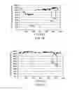 Fig. 07 - Process for producing phenol and/or cyclohexanone from cyclohexylbenzene