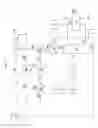 Fig. 02 - Chemical intermediates by catalytic fast pyrolysis process