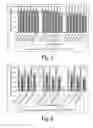 Fig. 04 - Process for the production of furan derivatives