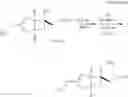 Fig. 58 - Preparation method for optically active bicyclic gamma-amino acid compound