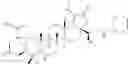 Fig. 149 - Derivatives of Betulin
