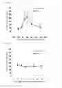 Fig. 02 - Phenylacetamide compound and pharmaceutical containing same
