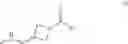 Fig. 07 - Phenylacetamide compound and pharmaceutical containing same