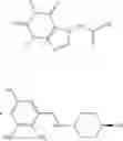 Fig. 02 - Process for the preparation of acebrophylline