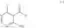 Fig. 167 - Processes for preparing JAK inhibitors and related intermediate compounds
