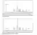 Fig. 02 - Method of preparing oligomeric compounds using modified capping protocols