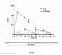 Fig. 09 - Method for In-Vivo Binding of Chromatin Fragments