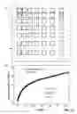Fig. 17 - COMPOSITE MATERIALS AND THEIR USES AS WELL AS METHODS FOR THE PREPARATION THEREOF