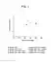 Fig. 02 - Compatibilized polypropylene heterophasic copolymer and polylactic acid blends for injection molding applications