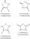 Fig. 07 - Lubricant compositions for transmissions