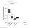 Fig. 14 - METHODS FOR DETECTION AND DIAGNOSIS OF A LYMPHOID MALIGNANCY USING HIGH THROUGHPUT SEQUENCING