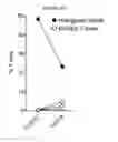 Fig. 32 - METHODS FOR DETECTION AND DIAGNOSIS OF A LYMPHOID MALIGNANCY USING HIGH THROUGHPUT SEQUENCING
