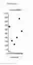 Fig. 48 - METHODS FOR DETECTION AND DIAGNOSIS OF A LYMPHOID MALIGNANCY USING HIGH THROUGHPUT SEQUENCING