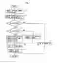 Fig. 05 - Method and an apparatus for warming a catalyst in an internal combustion engine