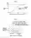 Fig. 06 - Method and an apparatus for warming a catalyst in an internal combustion engine