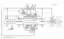 Fig. 01 - Methods and systems for detecting lean blowout in gas turbine systems