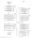 Fig. 01 - System and method for selecting a driveline gear ratio
