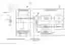 Fig. 01 - Household electrical appliance and household electrical system