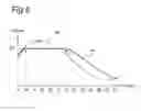Fig. 08 - Household electrical appliance and household electrical system
