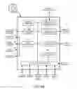 Fig. 07 - HVAC controller with user-friendly installation features facilitating both do-it-yourself and professional installation scenarios