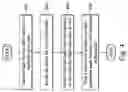 Fig. 05 - Wafer alignment mark scheme
