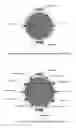 Fig. 02 - Flow profiling techniques based on modulated magnetic-electrical impedance tomography