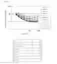 Fig. 20 - Calorimeter and method for designing calorimeter