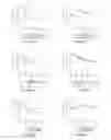Fig. 05 - Methods for detecting human papillomavirus and providing prognosis for head and neck squamous cell carcinoma