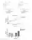 Fig. 10 - Methods for detecting human papillomavirus and providing prognosis for head and neck squamous cell carcinoma