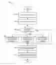 Fig. 01 - GAMIFICATION OF AN EVENT