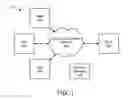Fig. 02 - GAMIFICATION OF AN EVENT