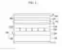 Fig. 02 - Three dimensional (3D) image display device and liquid crystal lens panel therefor