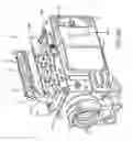 Fig. 07 - Quick swap top mountable camera mount systems