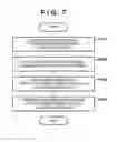 Fig. 07 - Exposure apparatus, and method of manufacturing article